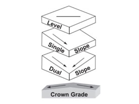 Site level diagram